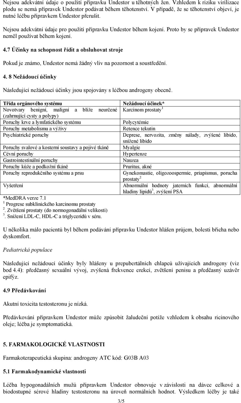 Proto by se přípravek Undestor neměl používat během kojení. 4.7 Účinky na schopnost řídit a obsluhovat stroje Pokud je známo, Undestor nemá žádný vliv na pozornost a soustředění. 4. 8 Nežádoucí účinky Následující nežádoucí účinky jsou spojovány s léčbou androgeny obecně.