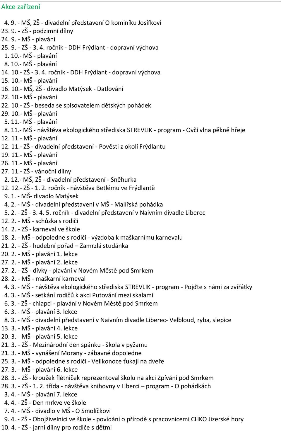 10.- MŠ - plavání 5. 11.- MŠ - plavání 8. 11.- MŠ - návštěva ekologického střediska STREVLIK - program - Ovčí vlna pěkně hřeje 12. 11.- MŠ - plavání 12. 11.- ZŠ - divadelní představení - Pověsti z okolí Frýdlantu 19.