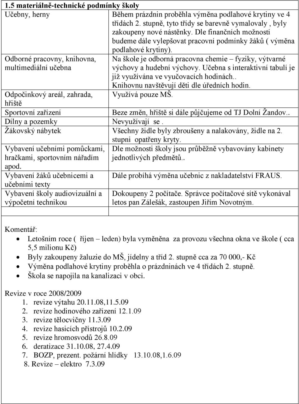 Odborné pracovny, knihovna, multimediální učebna Na škole je odborná pracovna chemie fyziky, výtvarné výchovy a hudební výchovy. Učebna s interaktivní tabulí je již využívána ve vyučovacích hodinách.