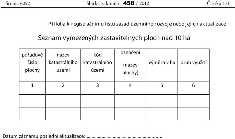 zákonů č.