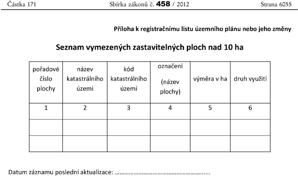zákonů č.