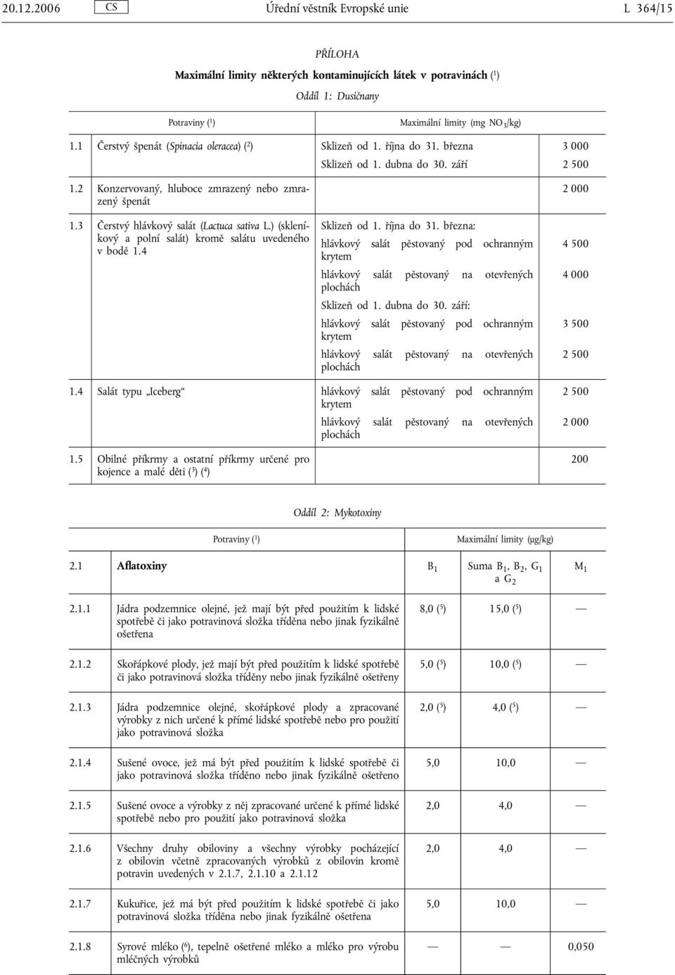 3 Čerstvý hlávkový salát (Lactuca sativa L.) (skleníkový a polní salát) kromě salátu uvedeného v bodě 1.4 Sklizeň od 1. října do 31.