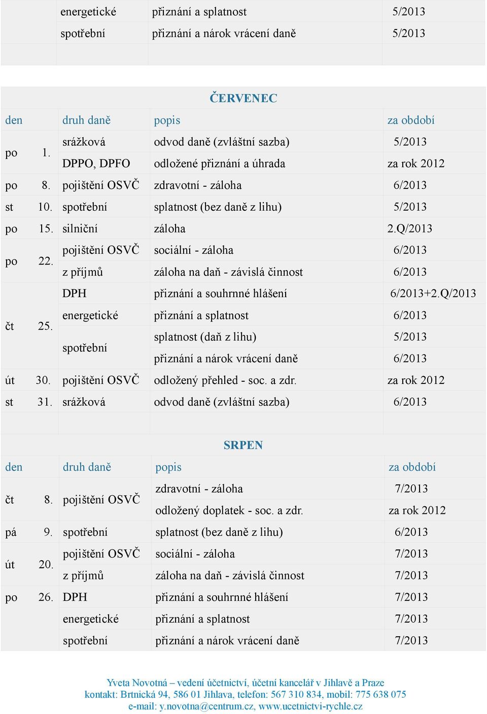 pojištění OSVČ sociální - záloha 6/2013 z příjmů záloha na daň - závislá činnost 6/2013 DPH přiznání a souhrnné hlášení 6/2013+2.