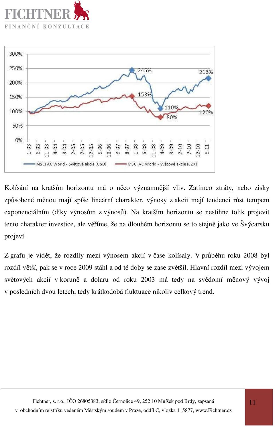 Na kratším horizontu se nestihne tolik projevit tento charakter investice, ale věříme, že na dlouhém horizontu se to stejně jako ve Švýcarsku projeví.