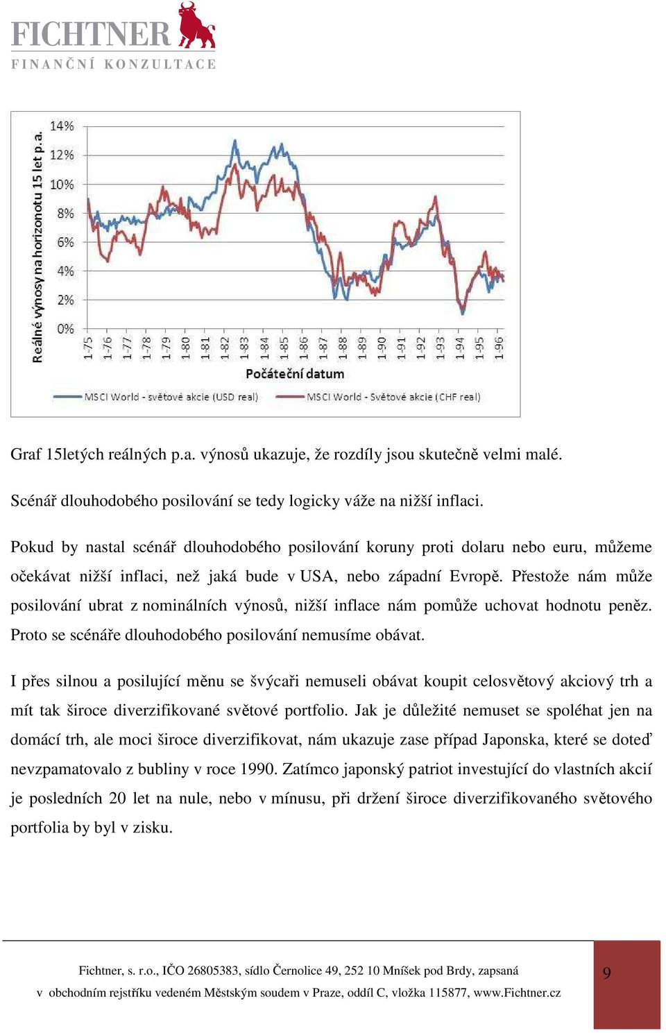 Přestože nám může posilování ubrat z nominálních výnosů, nižší inflace nám pomůže uchovat hodnotu peněz. Proto se scénáře dlouhodobého posilování nemusíme obávat.