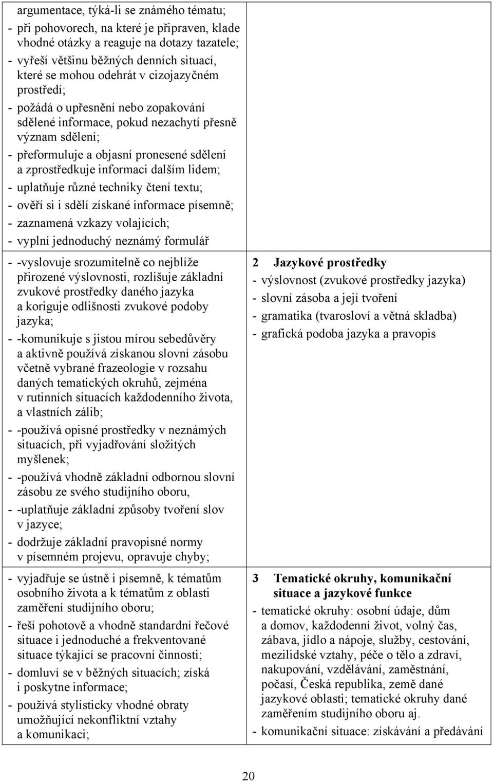 lidem; - uplatňuje různé techniky čtení textu; - ověří si i sdělí získané informace písemně; - zaznamená vzkazy volajících; - vyplní jednoduchý neznámý formulář - -vyslovuje srozumitelně co nejblíže