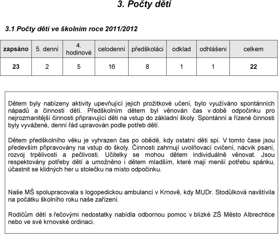 Předškolním dětem byl věnován čas v době odpočinku pro nejrozmanitější činnosti připravující děti na vstup do základní školy.