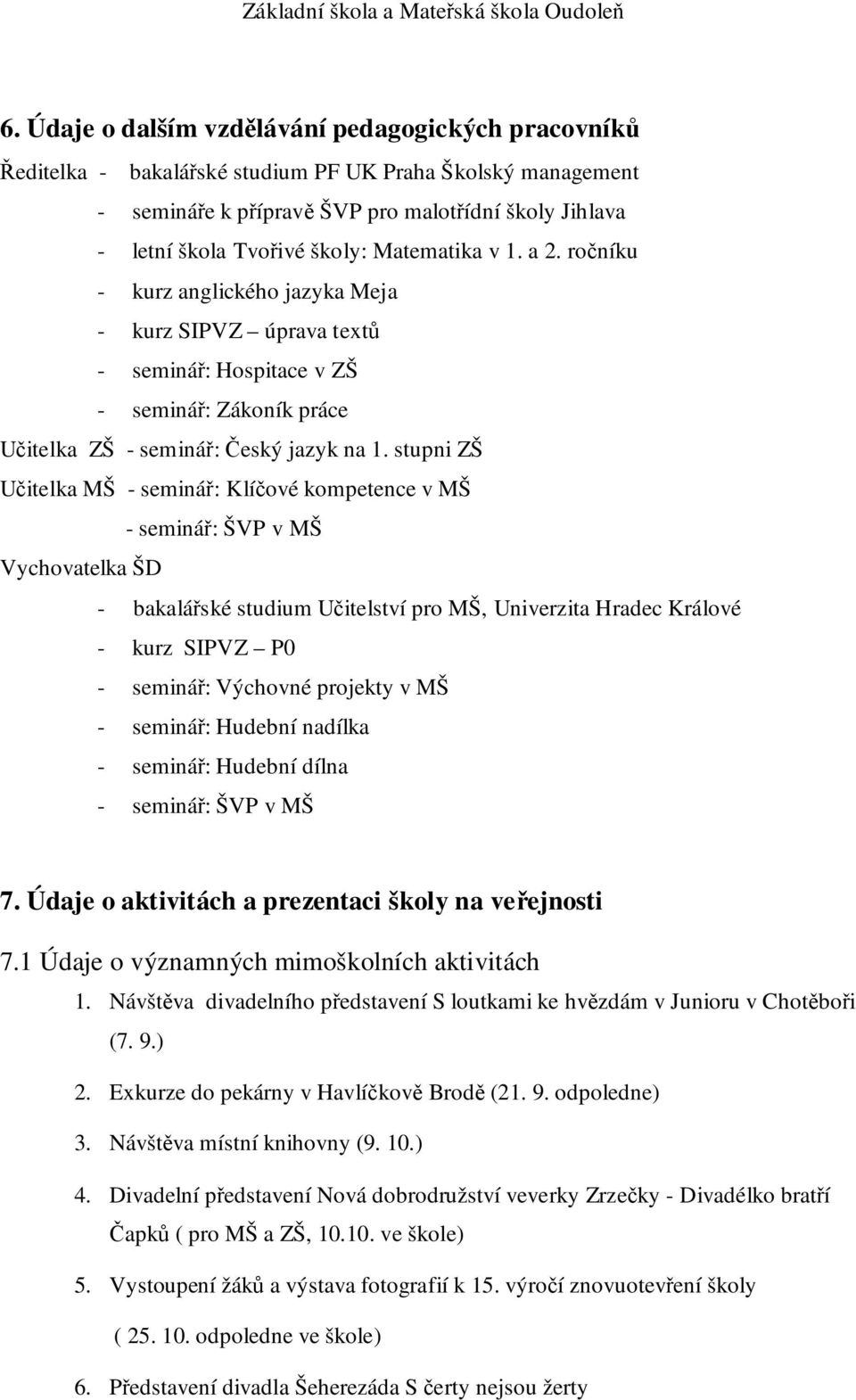 stupni ZŠ Učitelka MŠ - seminář: Klíčové kompetence v MŠ - seminář: ŠVP v MŠ Vychovatelka ŠD - bakalářské studium Učitelství pro MŠ, Univerzita Hradec Králové - kurz SIPVZ P0 - seminář: Výchovné