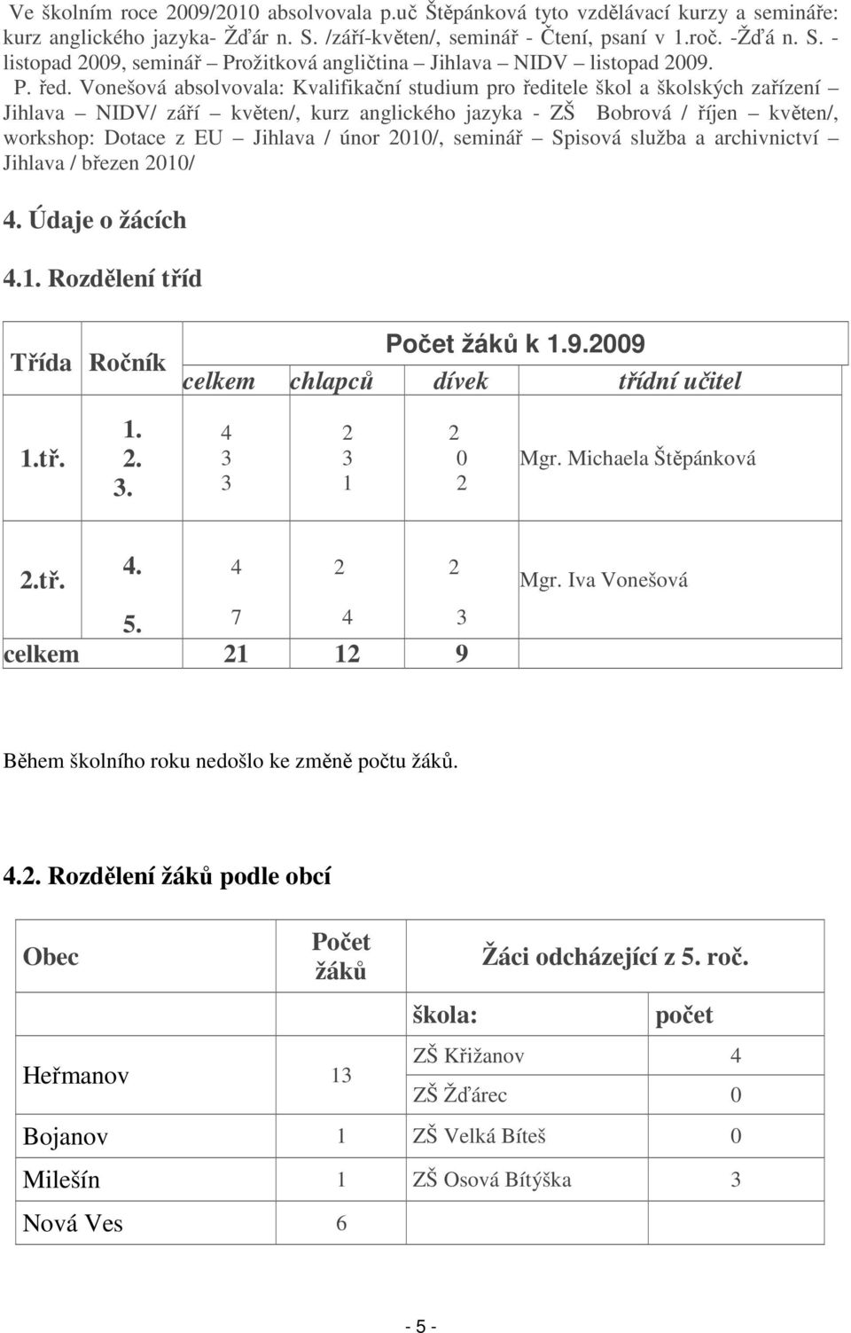 Vonešová absolvovala: Kvalifikační studium pro ředitele škol a školských zařízení Jihlava NIDV/ září květen/, kurz anglického jazyka - ZŠ Bobrová / říjen květen/, workshop: Dotace z EU Jihlava / únor