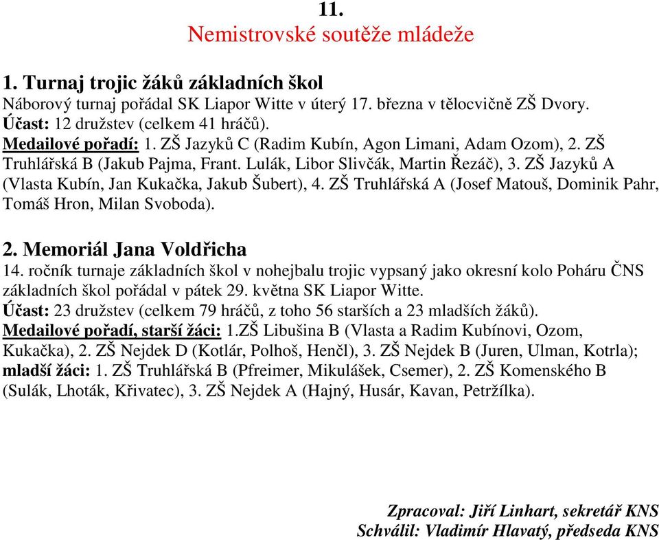 ZŠ Jazyků A (Vlasta Kubín, Jan Kukačka, Jakub Šubert), 4. ZŠ Truhlářská A (Josef Matouš, Dominik Pahr, Tomáš Hron, Milan Svoboda). 2. Memoriál Jana Voldřicha 14.