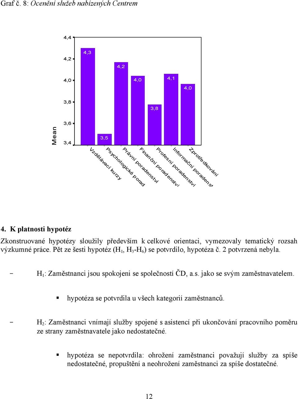 Psychologické porad. Vzdělávací kurzy 4. K platnosti hypotéz Zkonstruované hypotézy sloužily především k celkové orientaci, vymezovaly tematický rozsah výzkumné práce.