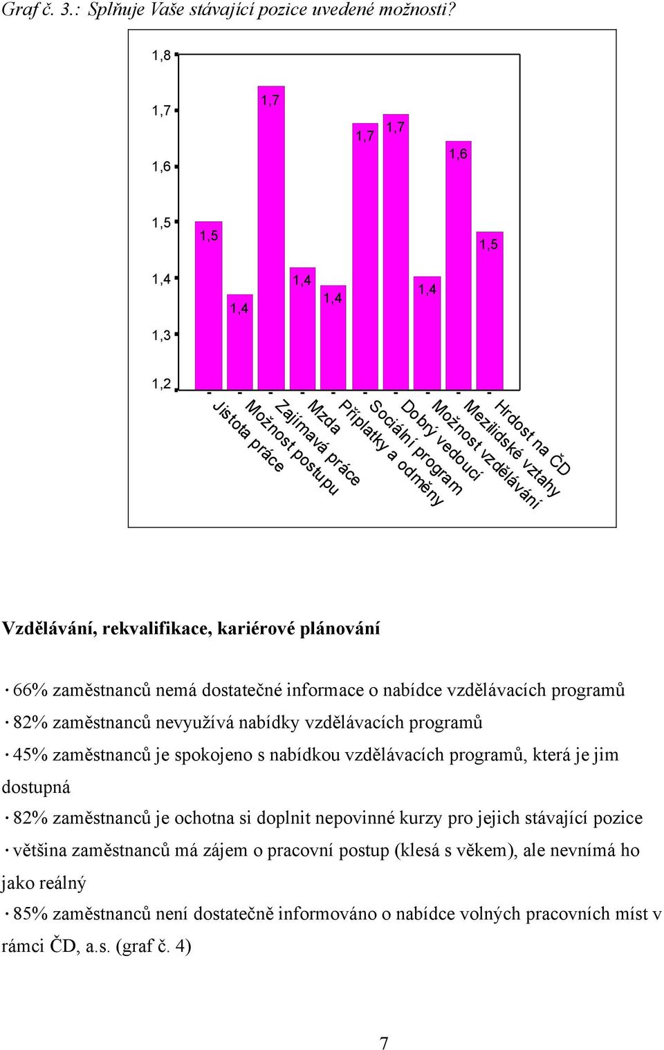 postupu Jistota práce Vzdělávání, rekvalifikace, kariérové plánování 66% zaměstnanců nemá dostatečné informace o nabídce vzdělávacích programů 82% zaměstnanců nevyužívá nabídky vzdělávacích programů