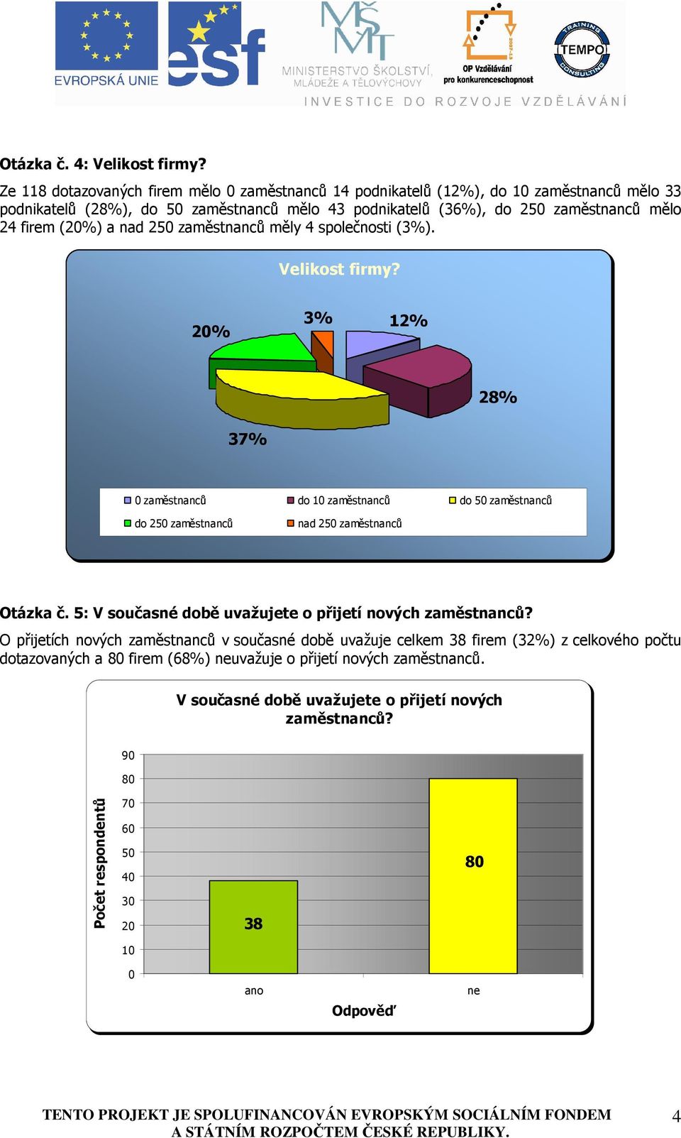 firem (20%) a nad 250 zaměstnanců měly 4 společnosti (3%). Velikost firmy?