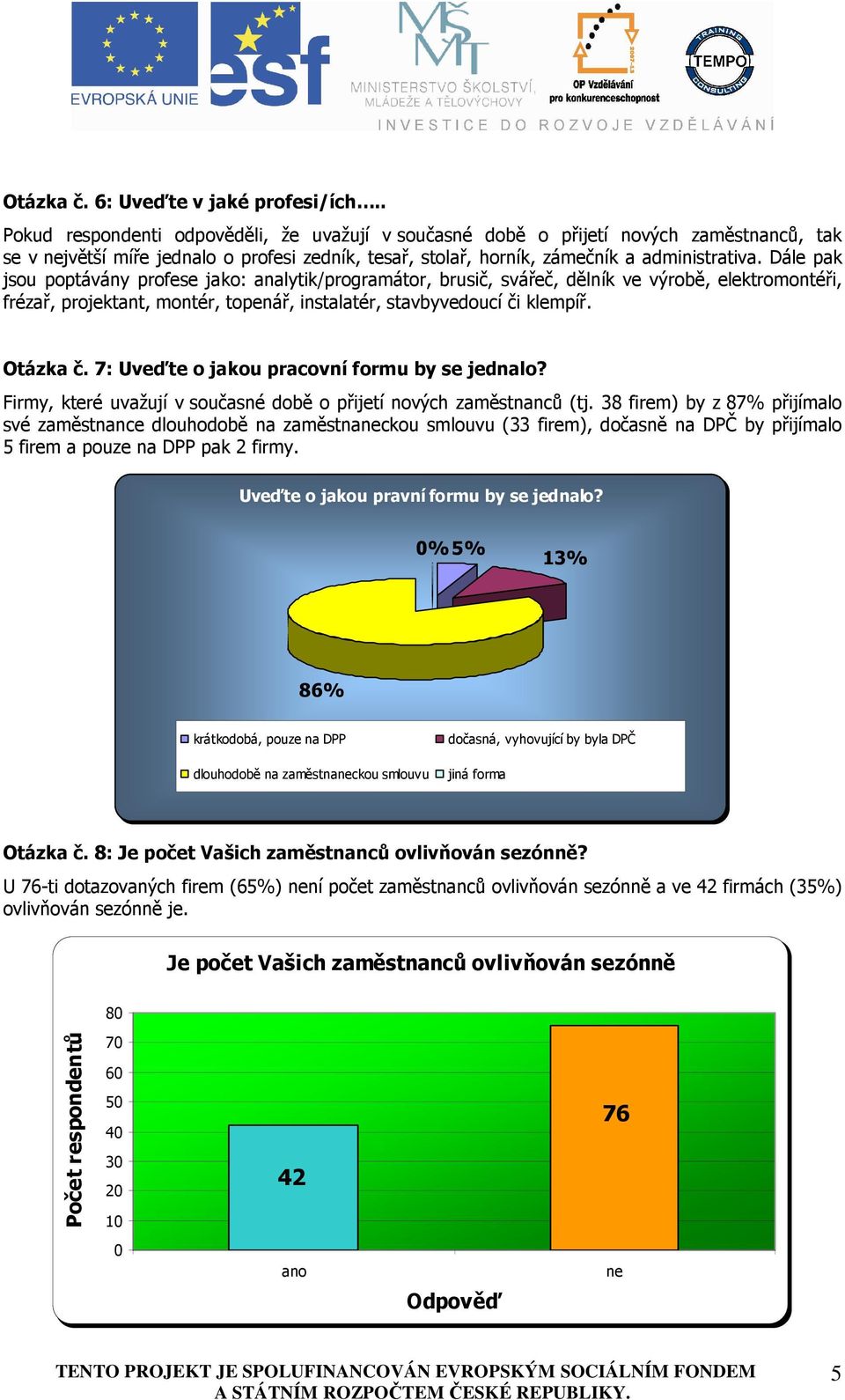 Dále pak jsou poptávány profese jako: analytik/programátor, brusič, svářeč, dělník ve výrobě, elektromontéři, frézař, projektant, montér, topenář, instalatér, stavbyvedoucí či klempíř. Otázka č.