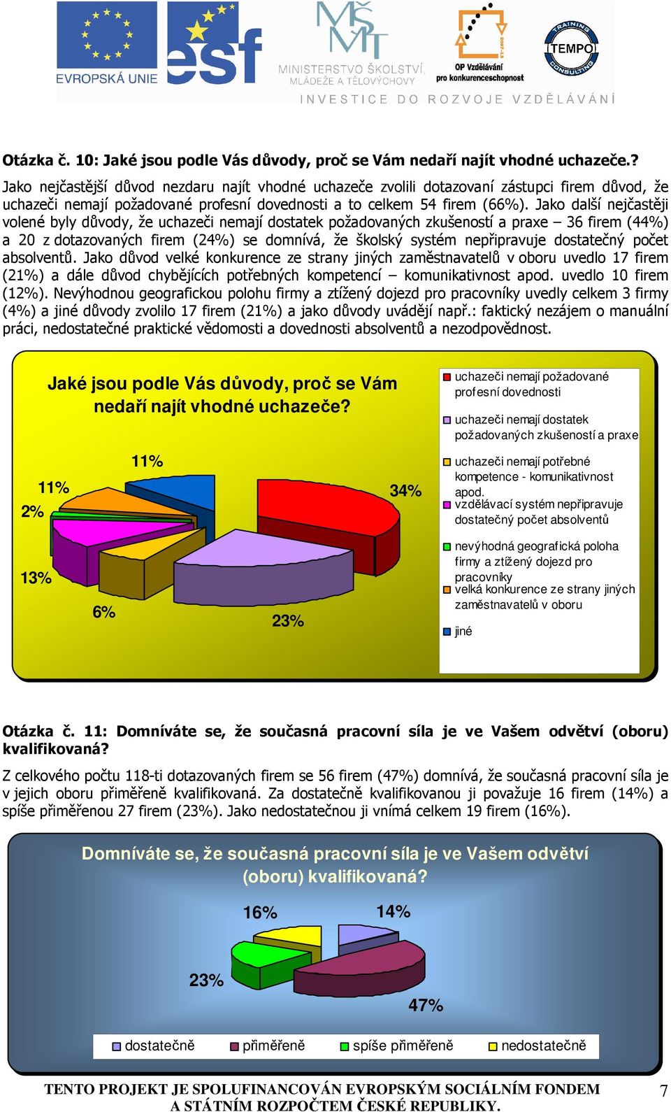 Jako další nejčastěji volené byly důvody, že uchazeči nemají dostatek požadovaných zkušeností a praxe 36 firem (44%) a 20 z dotazovaných firem (24%) se domnívá, že školský systém nepřipravuje