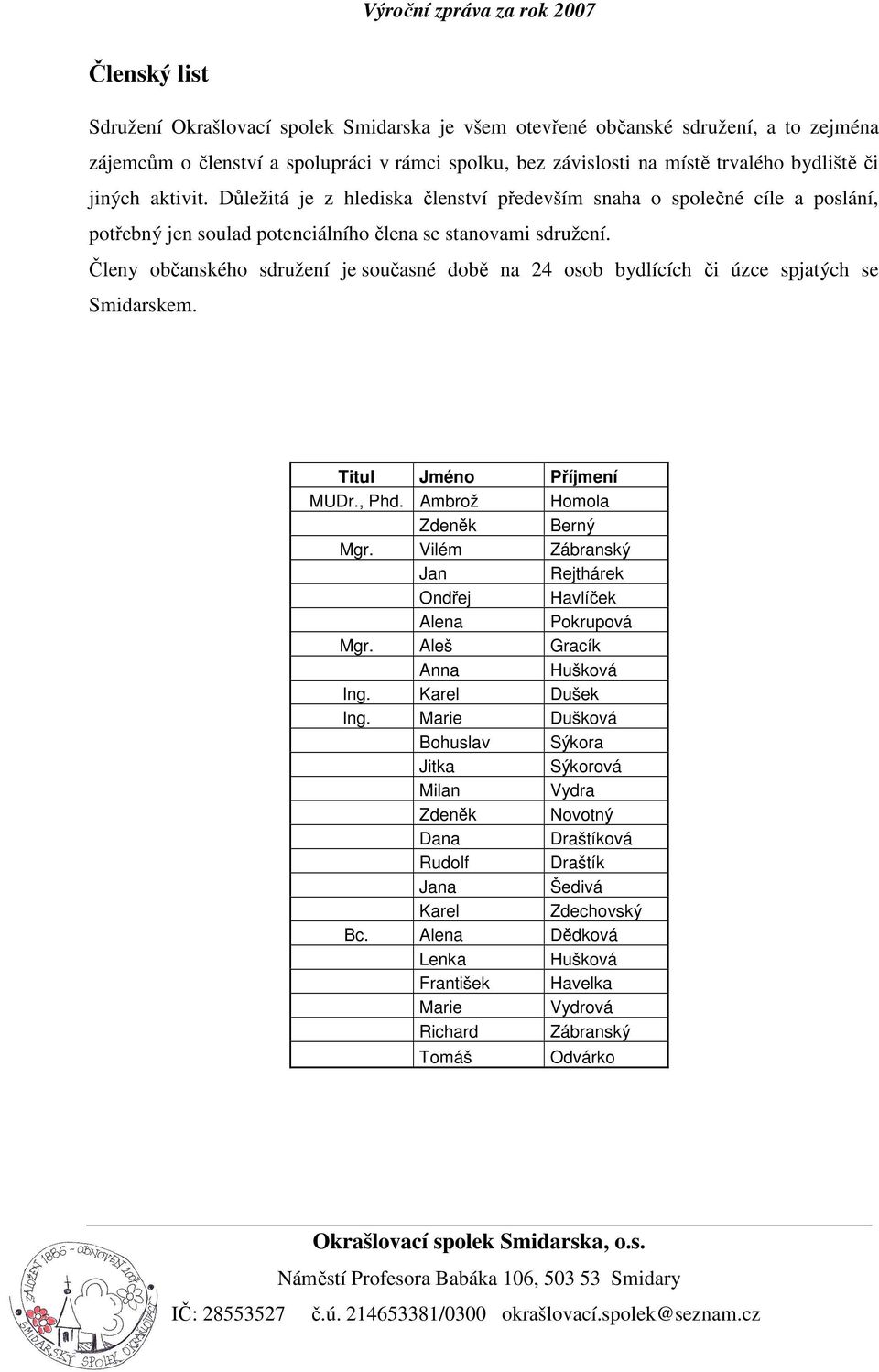 Členy občanského sdružení je současné době na 24 osob bydlících či úzce spjatých se Smidarskem. Titul Jméno Příjmení MUDr., Phd. Ambrož Homola Zdeněk Berný Mgr.