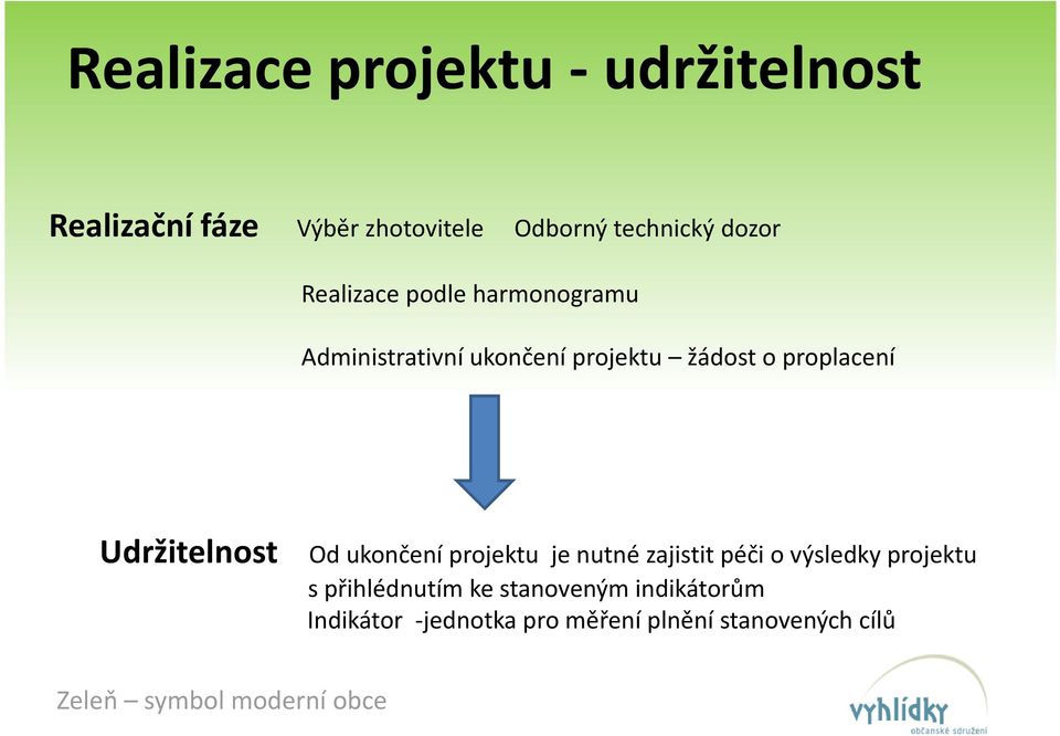 proplacení Udržitelnost Od ukončení projektu je nutné zajistit péči o výsledky