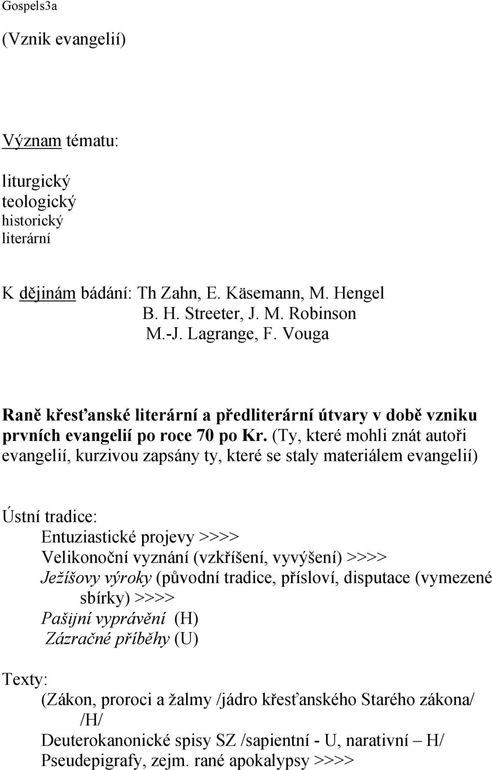 (Ty, které mohli znát autoři evangelií, kurzivou zapsány ty, které se staly materiálem evangelií) Ústní tradice: Entuziastické projevy >>>> Velikonoční vyznání (vzkříšení, vyvýšení) >>>>