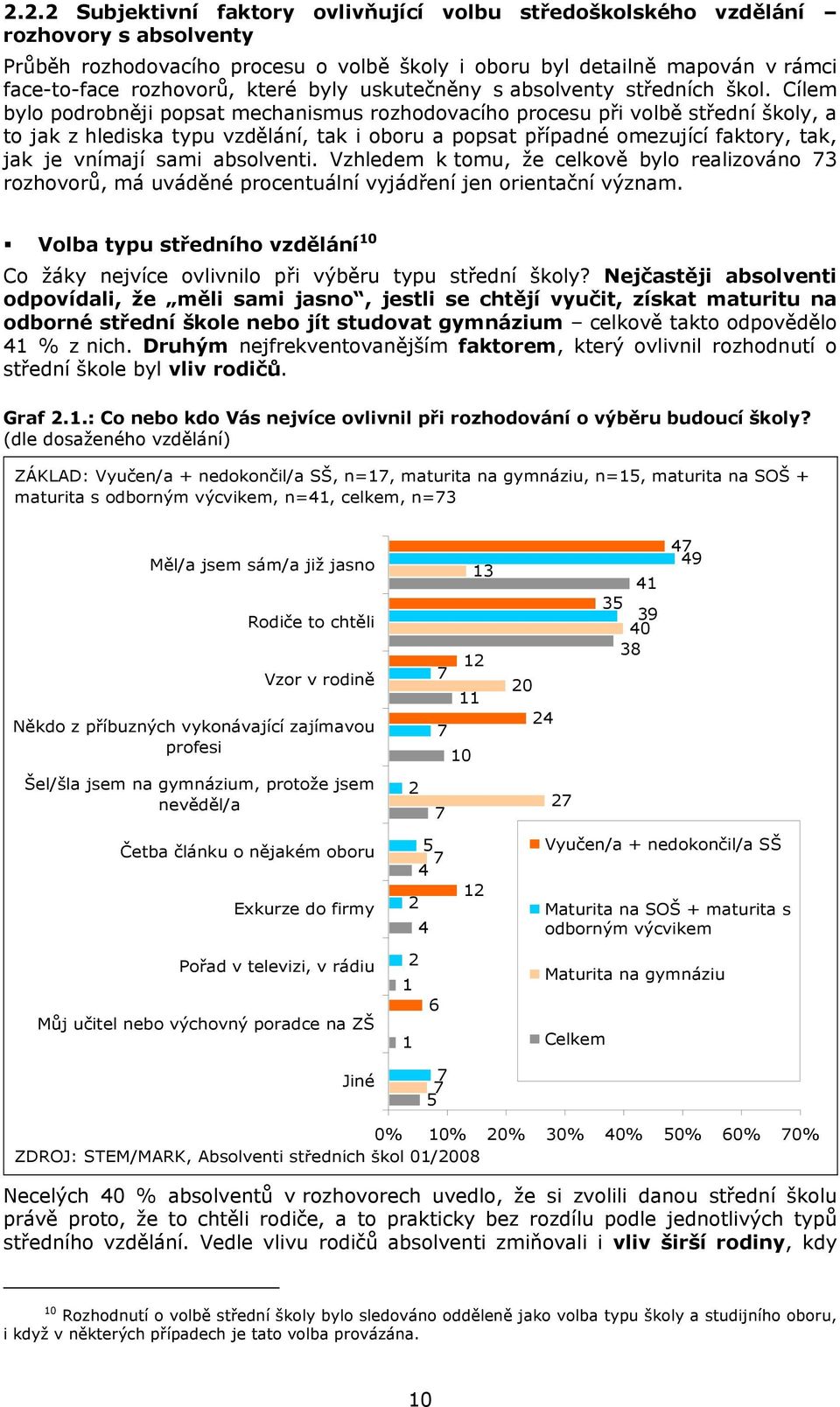 Cílem bylo podrobněji popsat mechanismus rozhodovacího procesu při volbě střední školy, a to jak z hlediska typu vzdělání, tak i oboru a popsat případné omezující faktory, tak, jak je vnímají sami