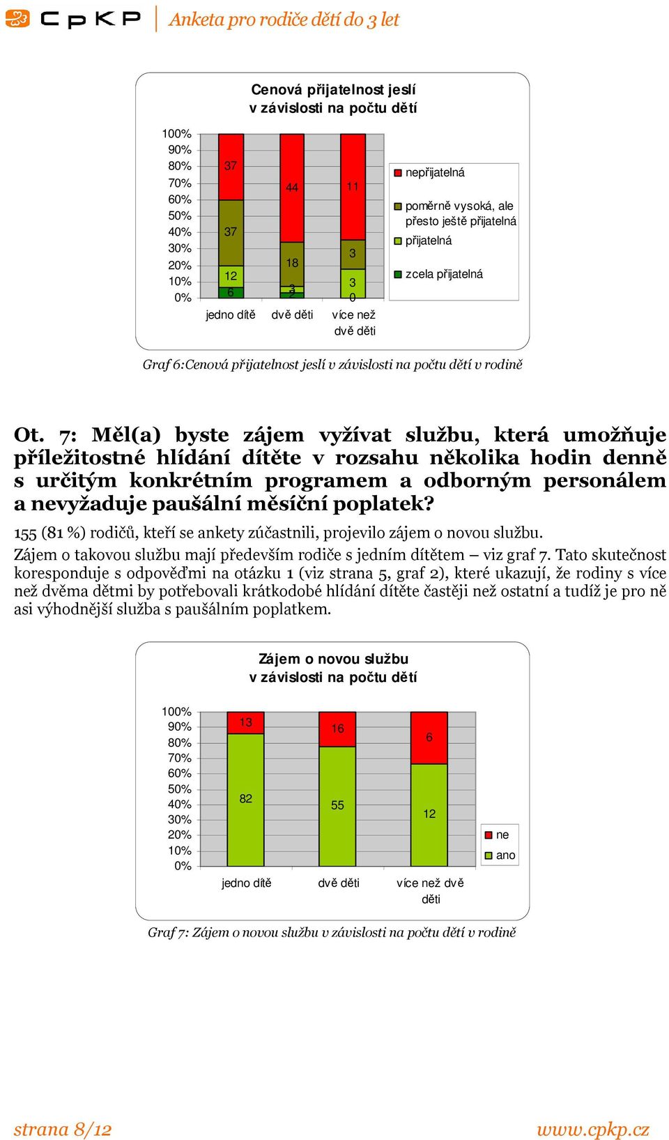 7: Měl(a) byste zájem vyžívat službu, která umožňuje příležitostné hlídání dítěte v rozsahu několika hodin denně s určitým konkrétním programem a odborným personálem a nevyžaduje paušální měsíční