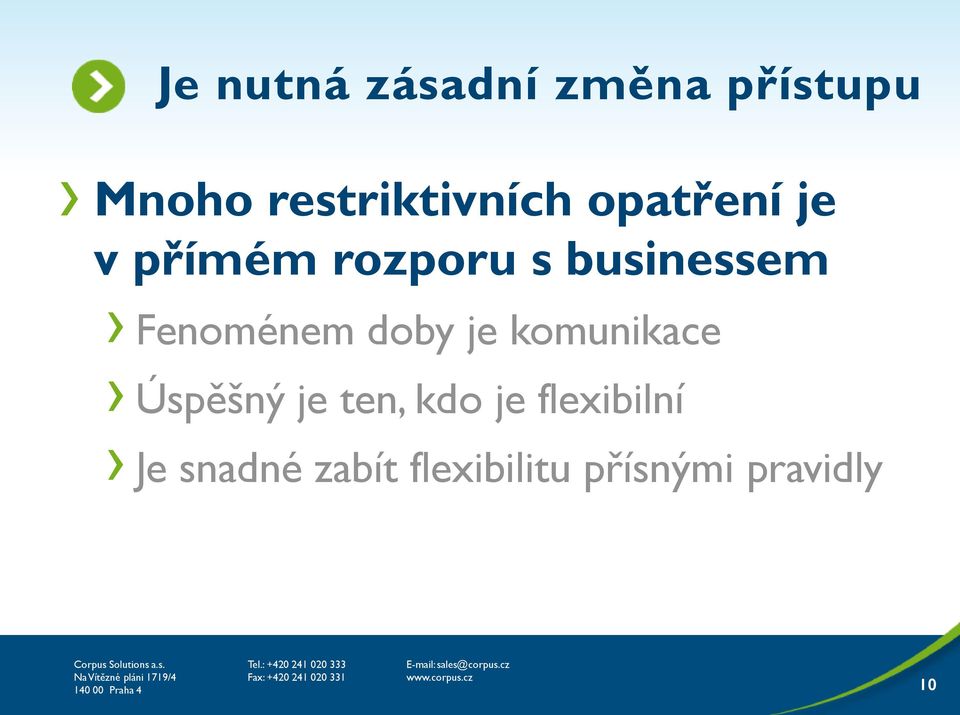 businessem Fenoménem doby je komunikace Úspěšný je