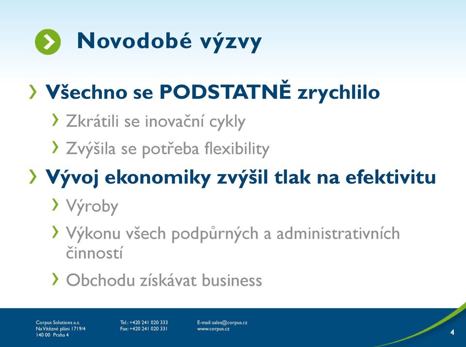 ekonomiky zvýšil tlak na efektivitu Výroby Výkonu všech