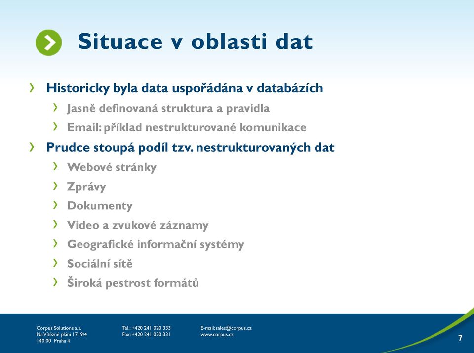 Prudce stoupá podíl tzv.