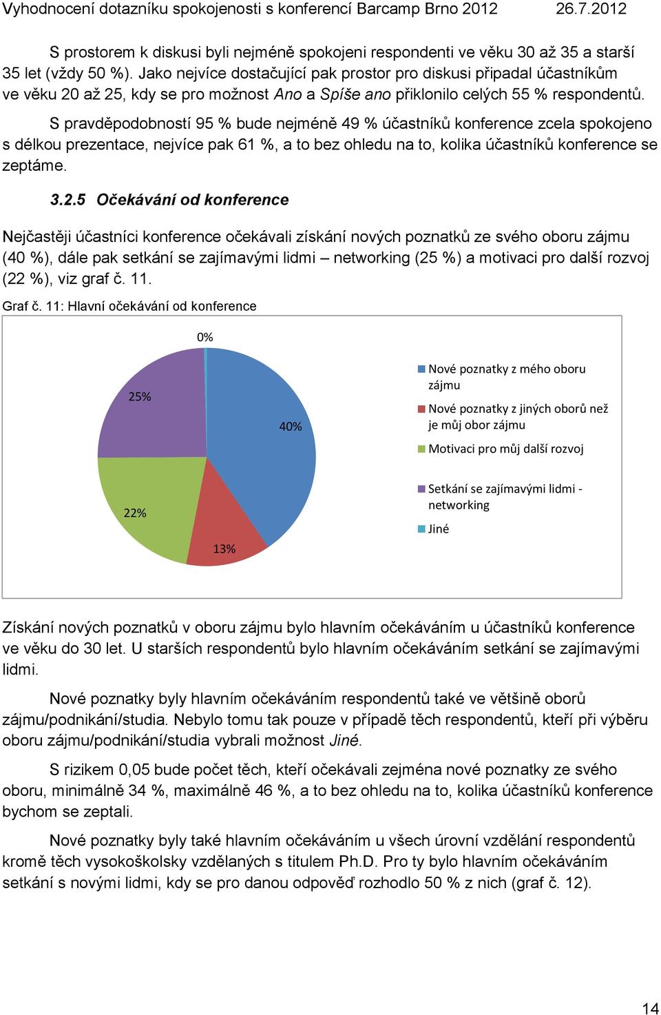 S pravděpodobností 95 % bude nejméně 49 % účastníků konference zcela spokojeno s délkou prezentace, nejvíce pak 61 %, a to bez ohledu na to, kolika účastníků konference se zeptáme. 3.2.