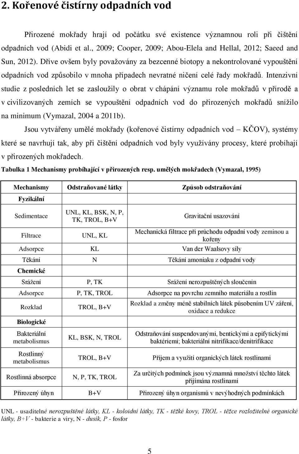 Dříve ovšem byly považovány za bezcenné biotopy a nekontrolované vypouštění odpadních vod způsobilo v mnoha případech nevratné ničení celé řady mokřadů.