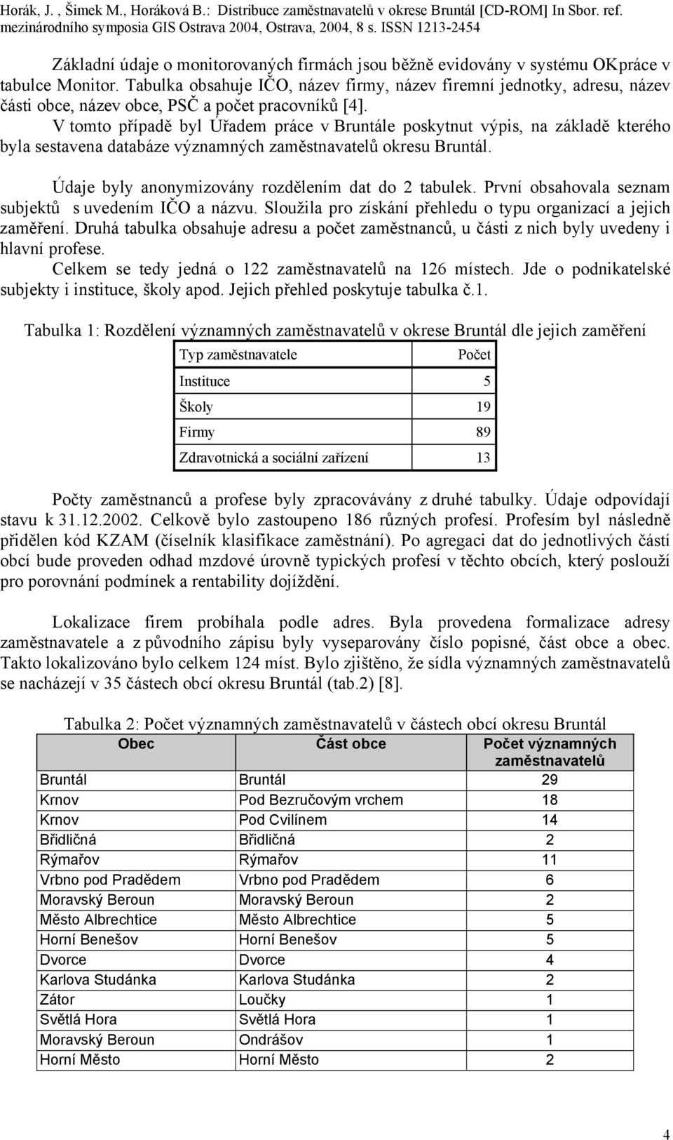 V tomto případě byl Úřadem práce v Bruntále poskytnut výpis, na základě kterého byla sestavena databáze významných zaměstnavatelů okresu Bruntál. Údaje byly anonymizovány rozdělením dat do 2 tabulek.