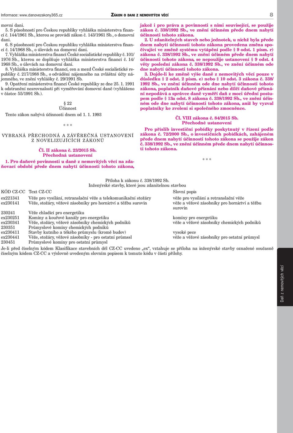 , kterou se doplňuje vyhláška ministerstva financí č. 14/ 1968 Sb., o úlevách na domovní dani. 8. Vyhláška ministerstva financí, cen a mezd České socialistické republiky č. 217/1988 Sb.