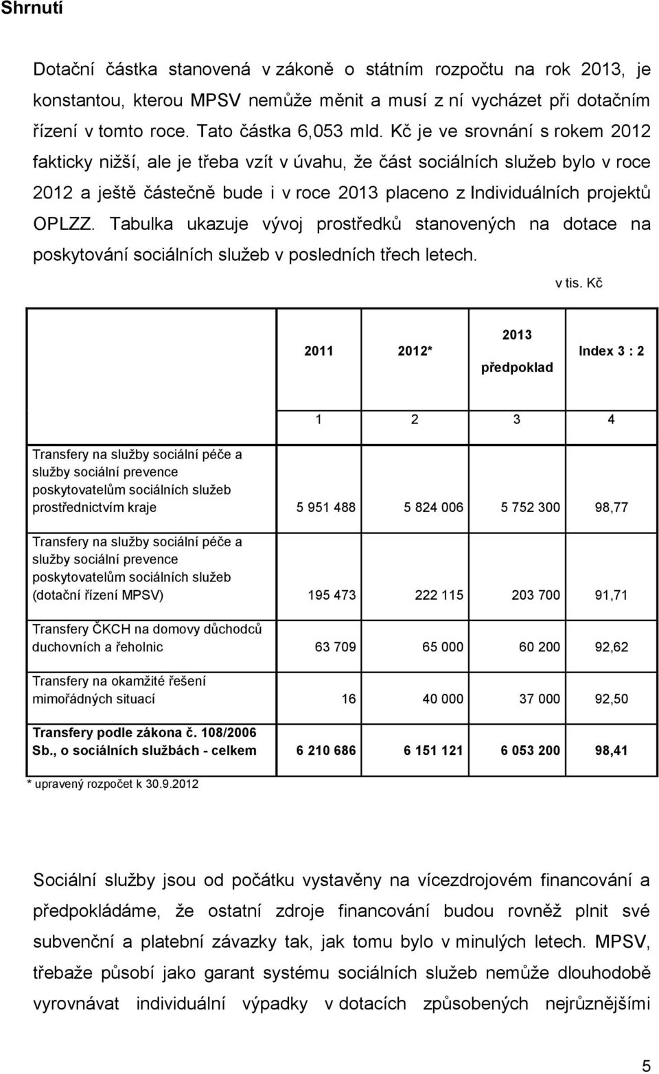 Tabulka ukazuje vývoj prostředků stanovených na dotace na poskytování sociálních služeb v posledních třech letech. v tis.