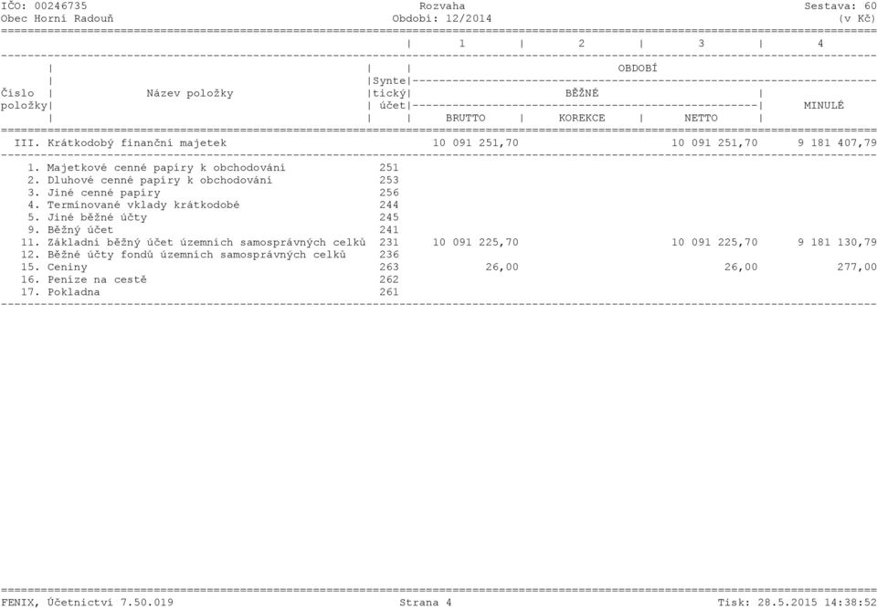 Běžný účet 241 11. Základní běžný účet územních samosprávných celků 231 10 091 225,70 10 091 225,70 9 181 130,79 12.