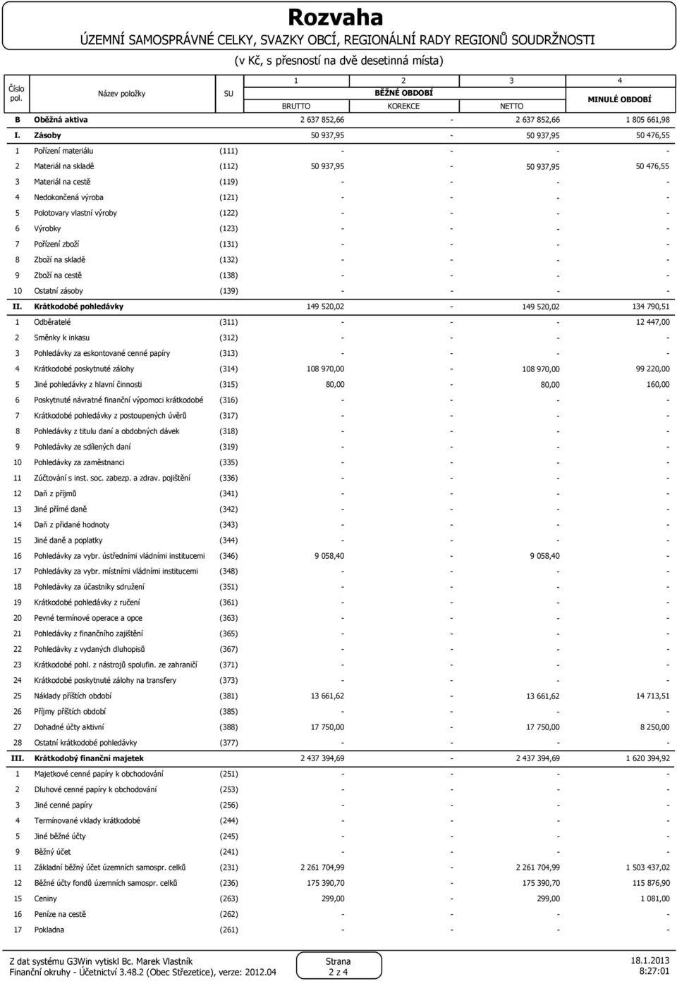 papíry () Krátkodobé poskytnuté zálohy () 0 0,00 0 0,00 0,00 Jiné pohledávky z hlavní činnosti () 0,00 0,00 0,00 Poskytnuté návratné finanční výpomoci krátkodobé () Krátkodobé pohledávky z