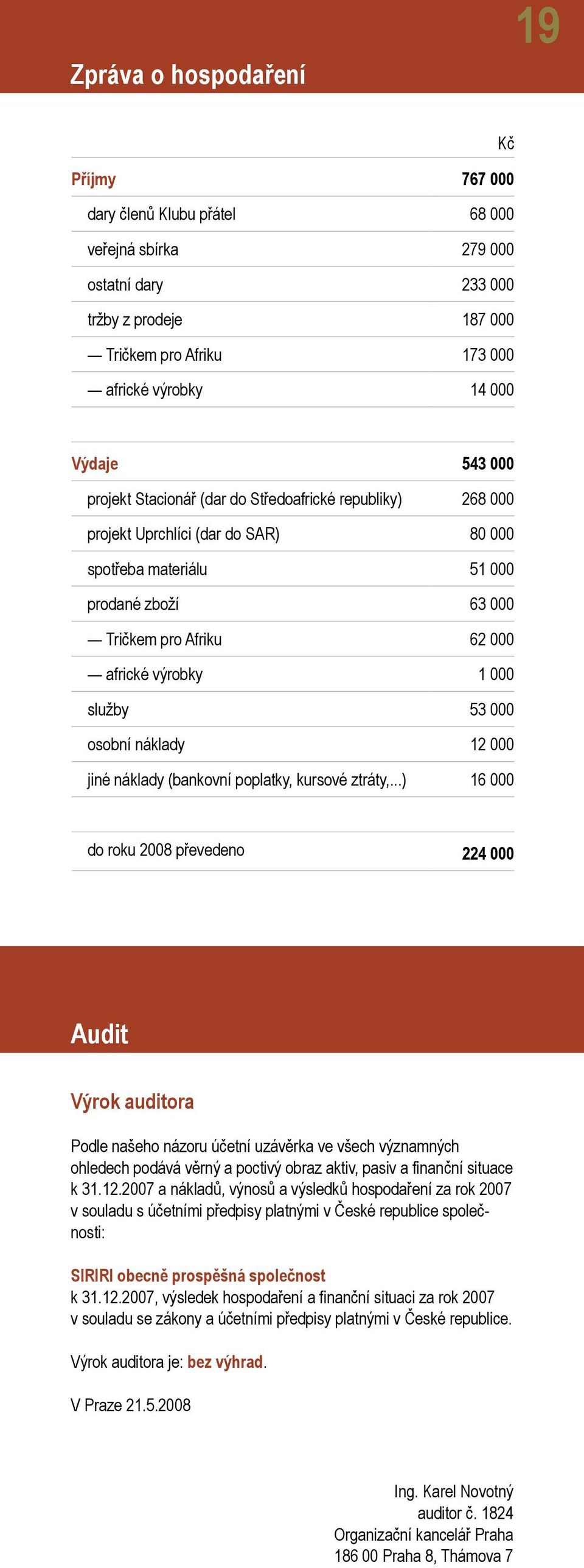 služby 53 000 osobní náklady 12 000 jiné náklady (bankovní poplatky, kursové ztráty,.