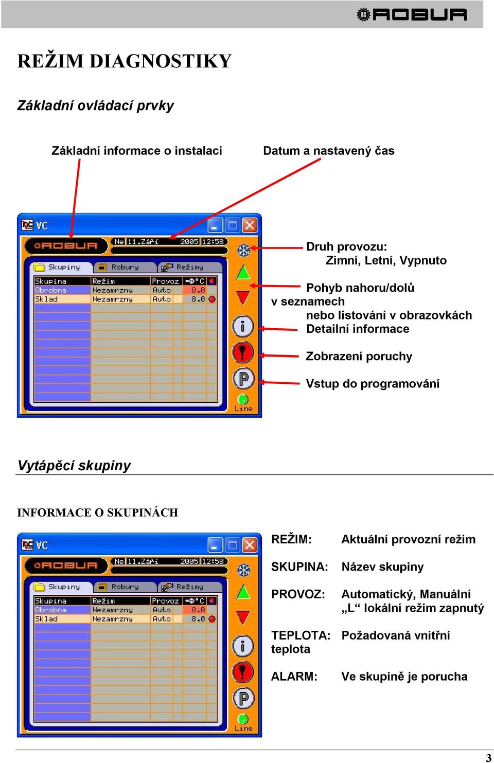 Vstup do programování Vytápěcí skupiny INFORMACE O SKUPINÁCH REŽIM: SKUPINA: PROVOZ: Aktuální provozní režim Název