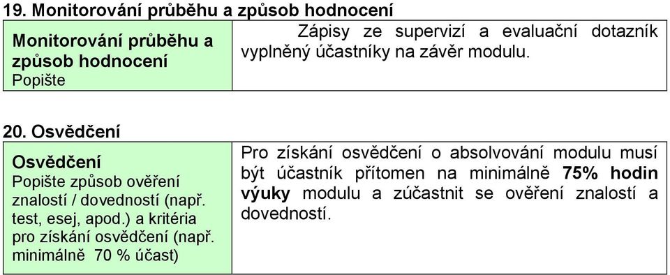 Osvědčení Osvědčení Popište způsob ověření znalostí / dovedností (např. test, esej, apod.