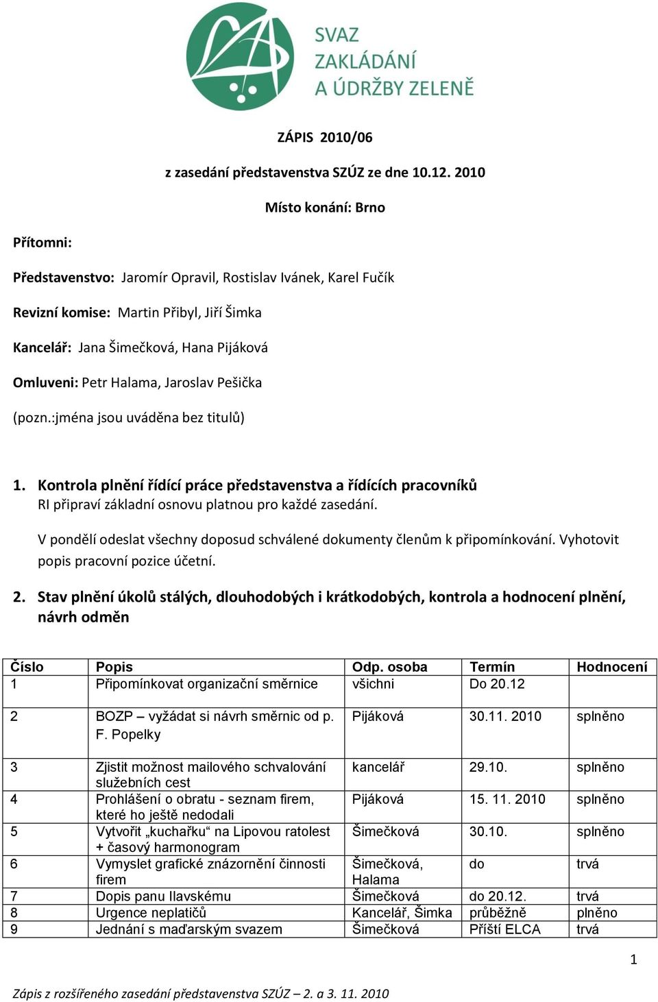 Halama, Jaroslav Pešička (pozn.:jména jsou uváděna bez titulů) 1. Kontrola plnění řídící práce představenstva a řídících pracovníků RI připraví základní osnovu platnou pro každé zasedání.