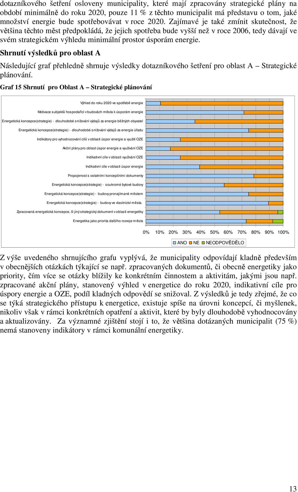 Zajímavé je také zmínit skutečnost, že většina těchto měst předpokládá, že jejich spotřeba bude vyšší než v roce 2006, tedy dávají ve svém strategickém výhledu minimální prostor úsporám energie.