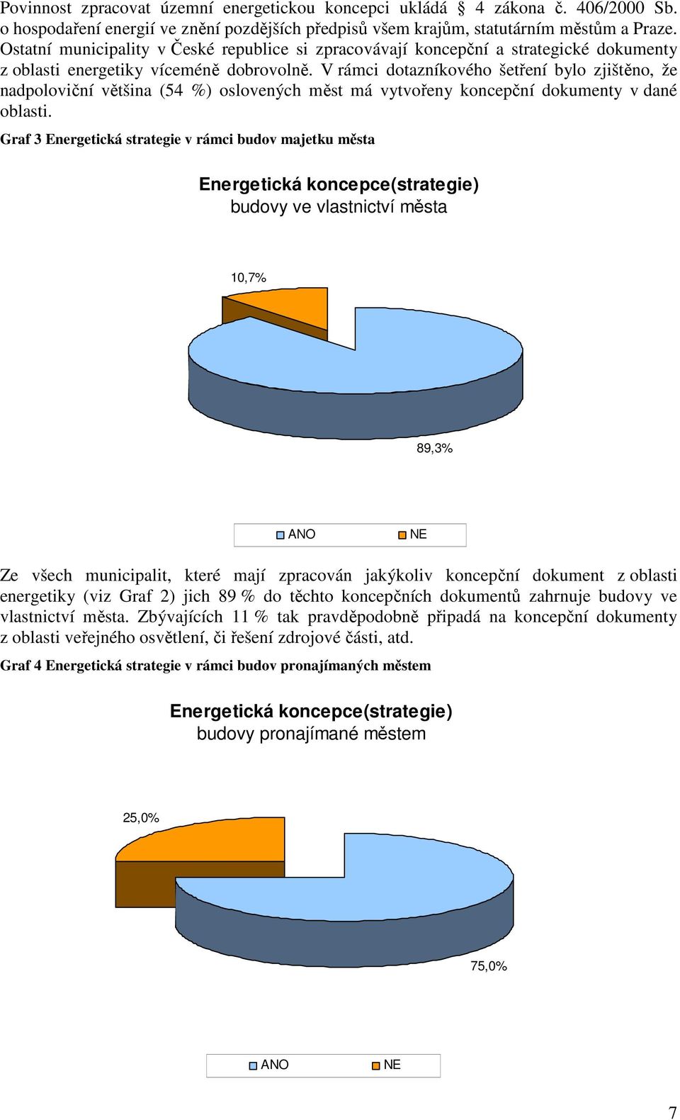 V rámci dotazníkového šetření bylo zjištěno, že nadpoloviční většina (54 %) oslovených měst má vytvořeny koncepční dokumenty v dané oblasti.