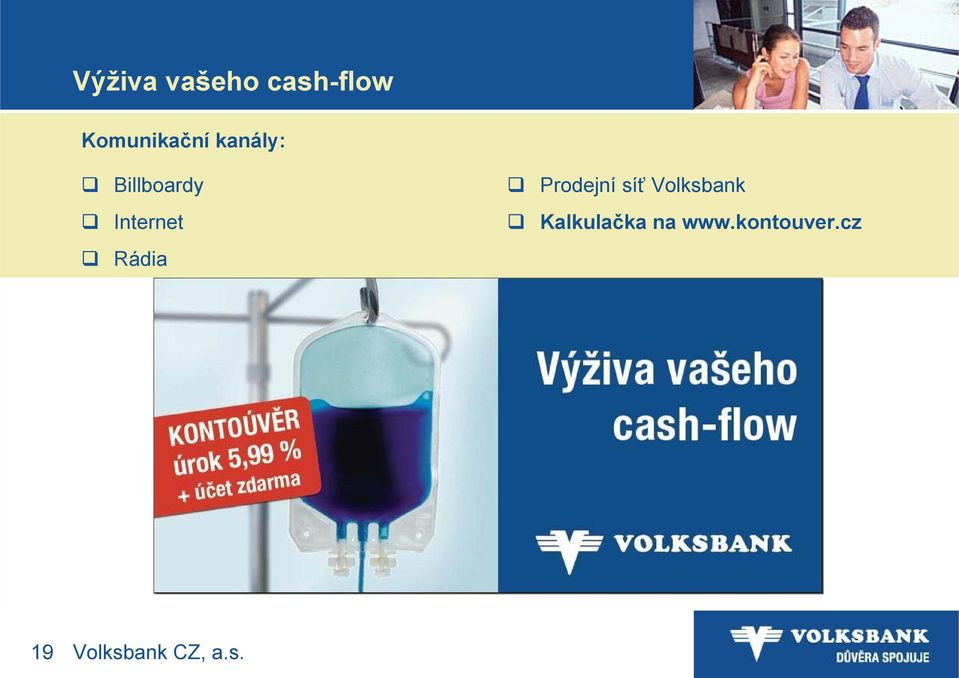 Prodejní síť Volksbank Kalkulačka na