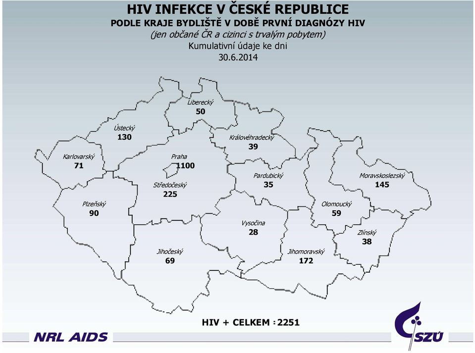 2014 Liberecký 50 Karlovarský 71 Plzeňský 90 Ústecký 130 Královéhradecký 39