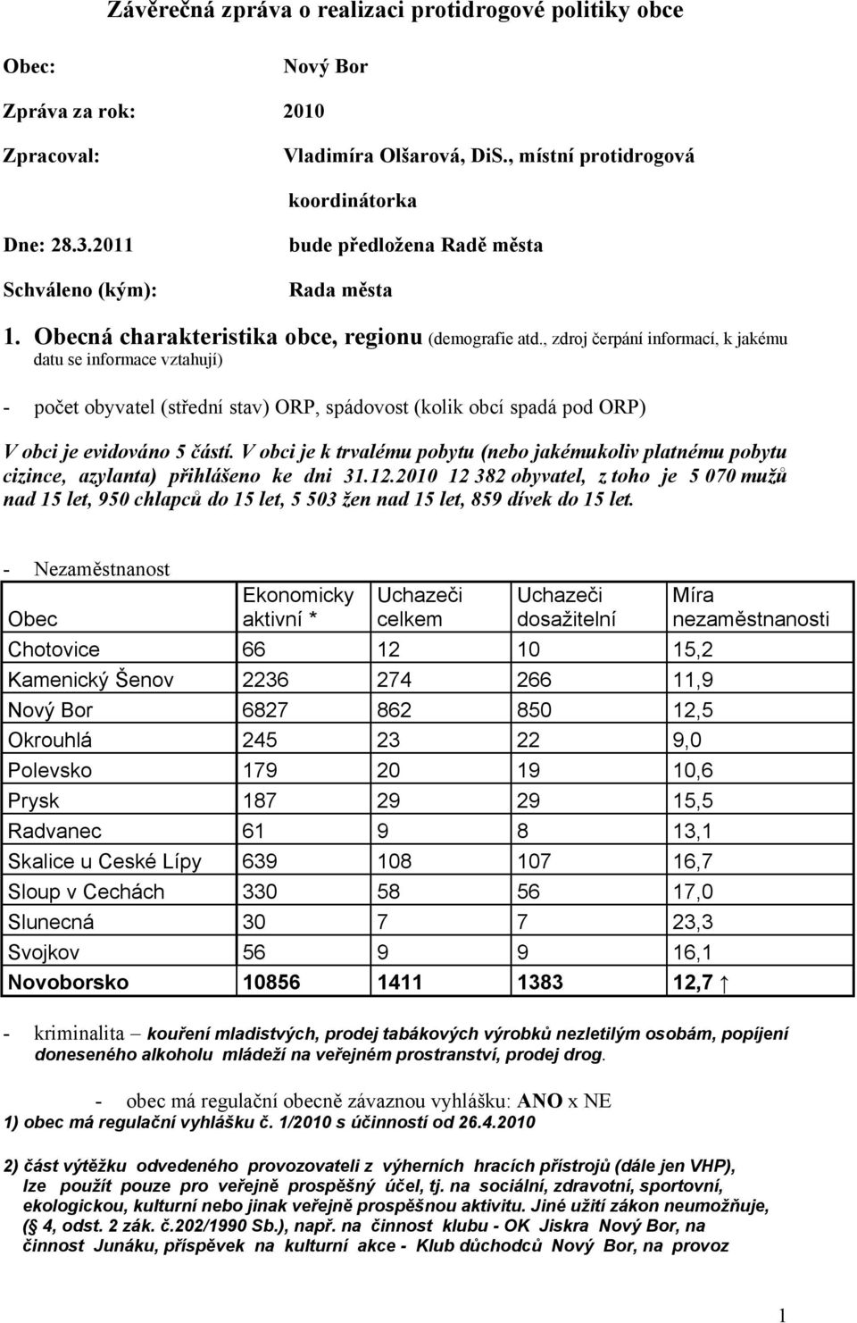 , zdroj čerpání informací, k jakému datu se informace vztahují) - počet obyvatel (střední stav) ORP, spádovost (kolik obcí spadá pod ORP) V obci je evidováno 5 částí.