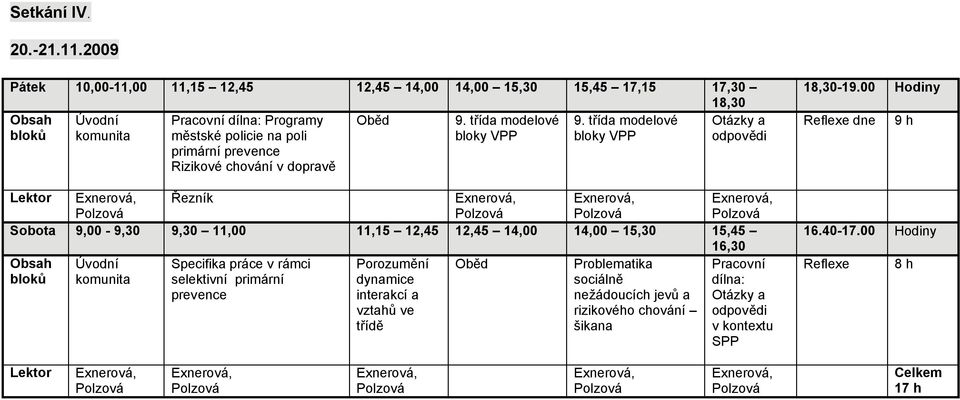 11,15 12,45 12,45 14,00 14,00 15,30 15,45 16,30 Úvodní komunita Specifika práce v rámci selektivní primární prevence Porozumění dynamice interakcí a vztahů ve třídě