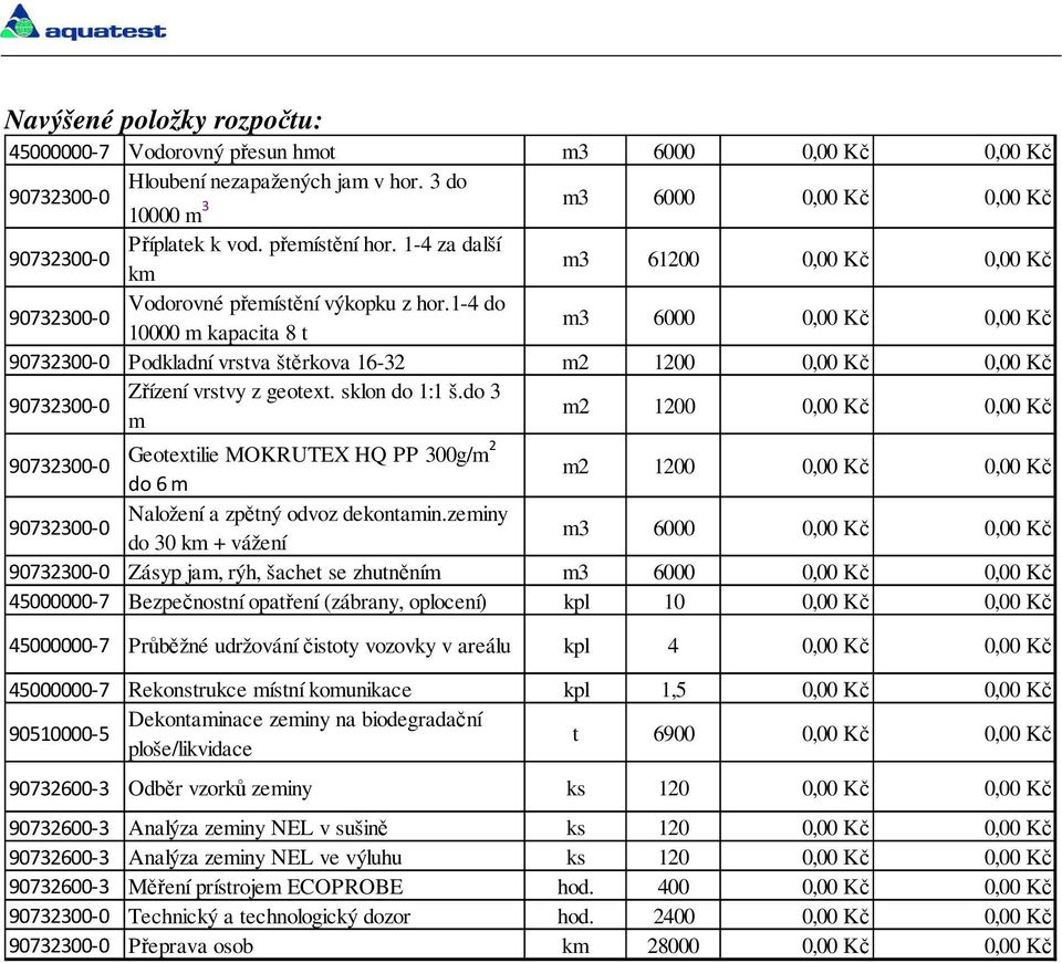 1-4 do 10000 m kapacita 8 t m3 6000 0,00 Kč 0,00 Kč 90732300-0 Podkladní vrstva štěrkova 16-32 m2 1200 0,00 Kč 0,00 Kč Zřízení vrstvy z geotext. sklon do 1:1 š.