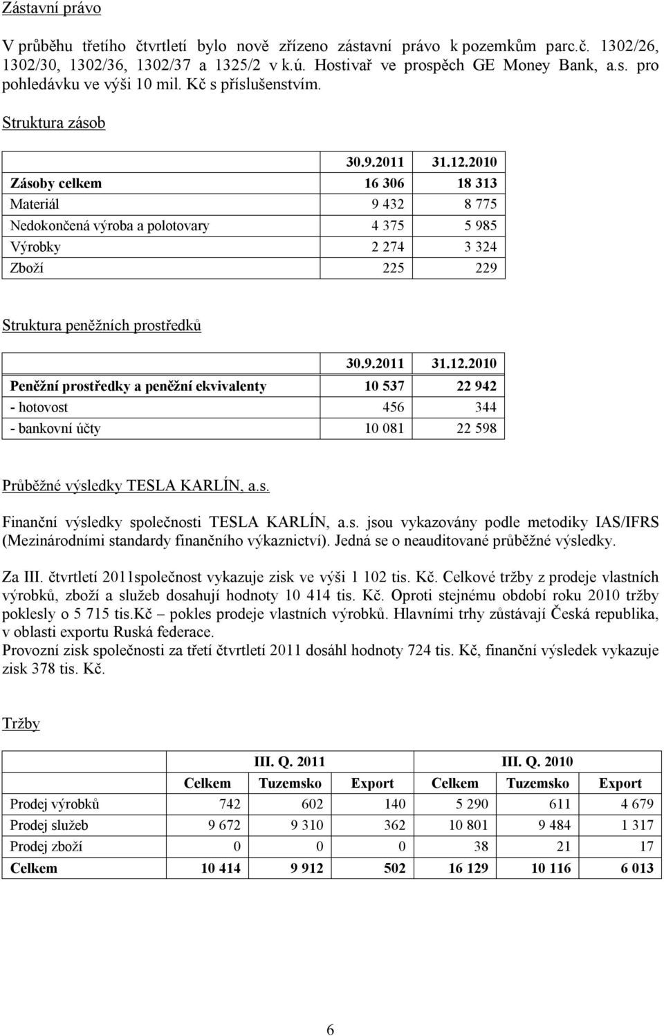 2010 Zásoby celkem 16 306 18 313 Materiál 9 432 8 775 Nedokončená výroba a polotovary 4 375 5 985 Výrobky 2 274 3 324 Zboží 225 229 Struktura peněžních prostředků 30.9.2011 31.12.