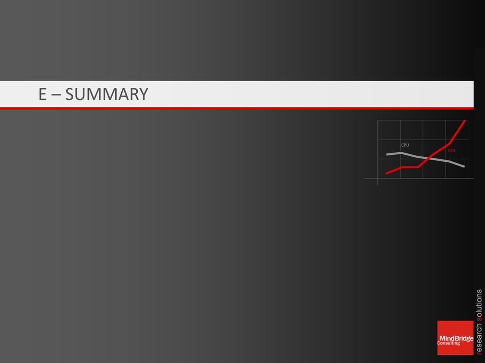 SUMMARY CPU