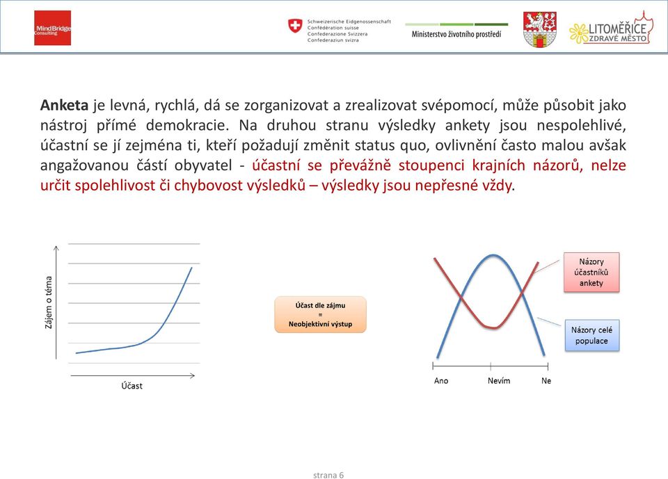 Na druhou stranu výsledky ankety jsou nespolehlivé, účastní se jí zejména ti, kteří požadují změnit