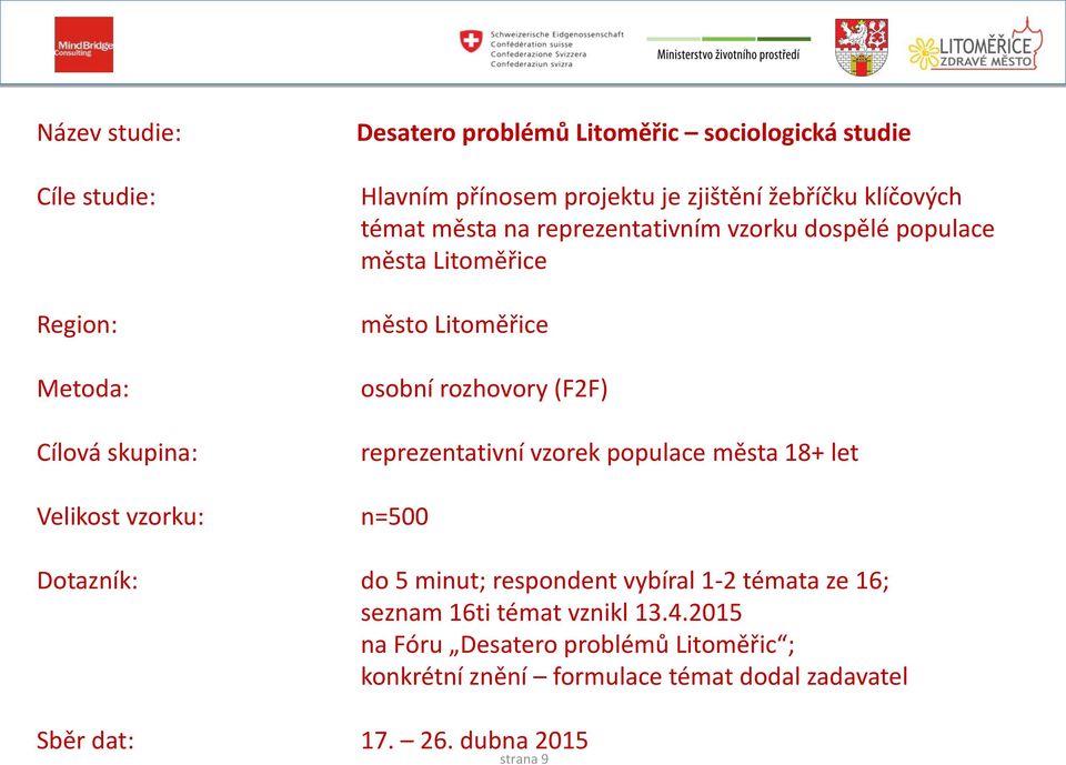 reprezentativní vzorek populace města 18+ let Velikost vzorku: n=500 Dotazník: do 5 minut; respondent vybíral 1-2 témata ze 16; seznam 16ti