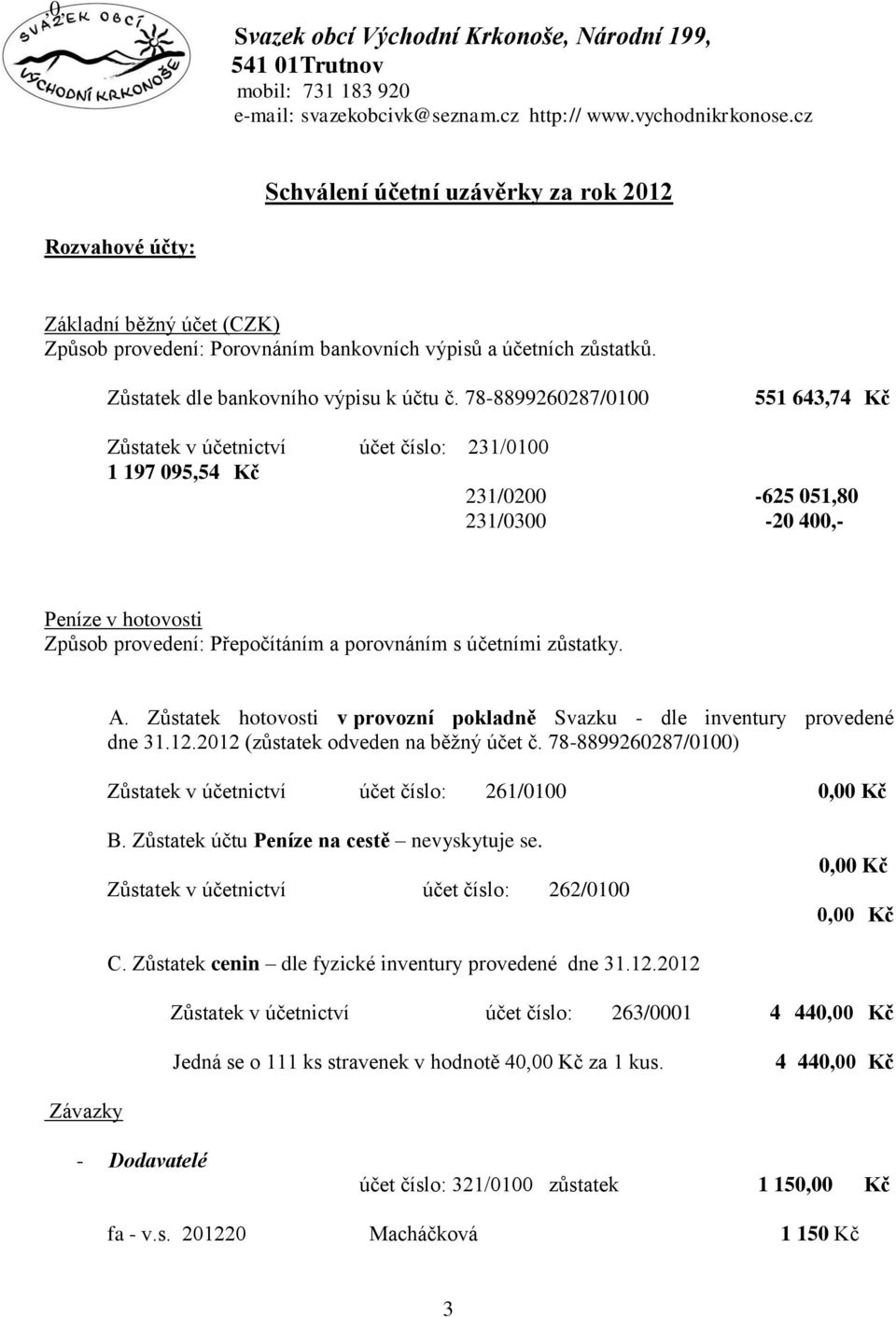 78-8899260287/0100 551 643,74 Kč Zůstatek v účetnictví účet číslo: 231/0100 1 197 095,54 Kč 231/0200-625 051,80 231/0300-20 400,- Peníze v hotovosti Způsob provedení: Přepočítáním a porovnáním s